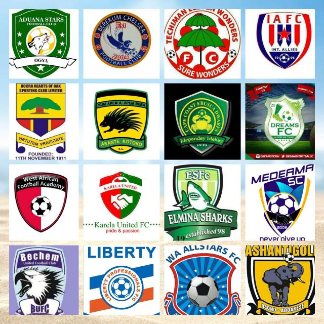 New date set to start Ghana league – Dailymailgh